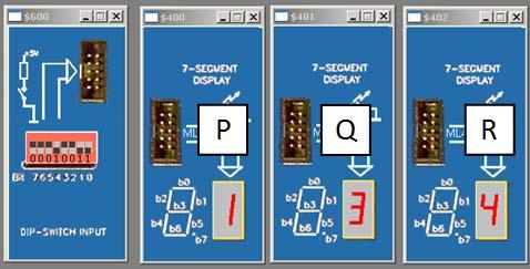 utför en additionen R=P+Q skriver summan R till den tredje sifferindikatorn. Från inporten (8 bitar) läses två 4-bitars binära tal P och Q samtidigt. P hittas på [b 7,b 4] och Q hittas på [b 3,b 0].