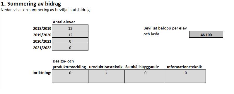 Ni ska fylla i en blankett/skolenhet för vilka ni vill revidera ansökan.