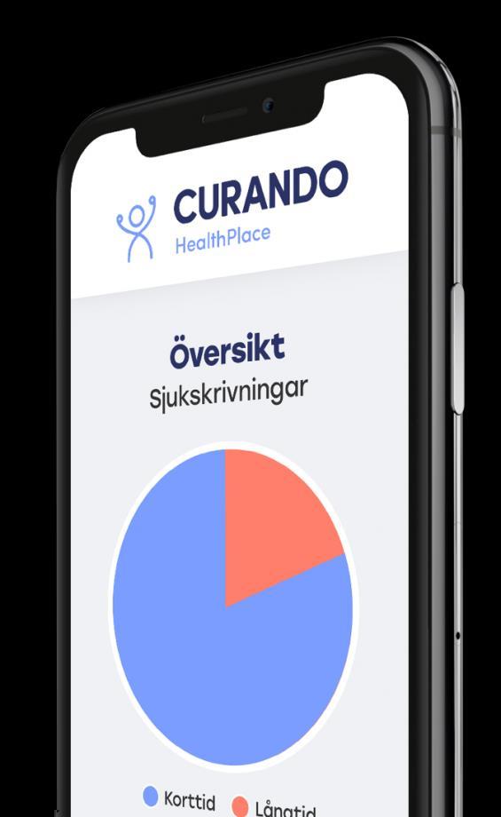 Curando Nordic har varit tidigt ute i den omställning som sker mot e-hälsa. Bolaget är en SaaS leverantör med säte i Lund.