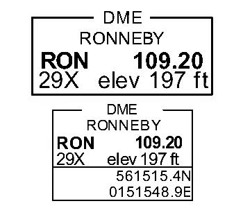 e.g. GP, LLZ NDB - Oriktad radiofyr NDB - Non-directional radio beacon VOR - Riktad radiofyr, VHF, obelyst/belyst VOR - VHF, omnidirectional radio range, unlighted/lighted DME - Utrustning för