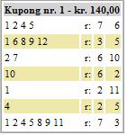 V75 Gävle Lördag 21 februari Omgångens bästa spik: V75-5 1 Närby Kalabalik Lillspiken: V75-6 4 Ready For More Chansspik: (om du inte vill spika en favorit) V75-4 10 Queasy Bana & väder: Upploppets