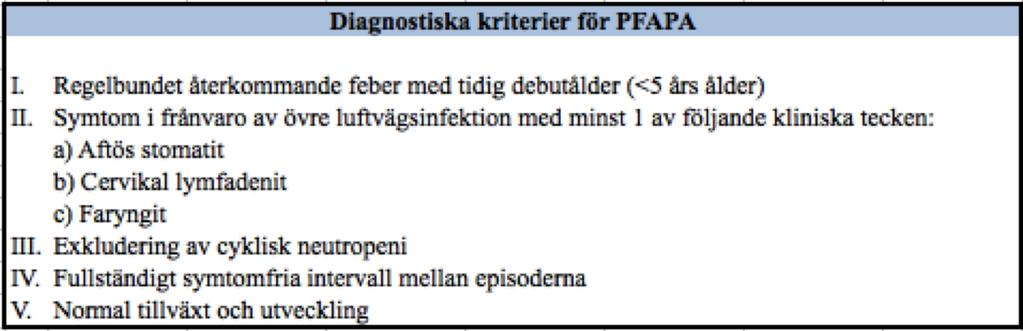 amyloidos [16]. Behandlingen är livslång och bra compliance är av avgörande betydelse för behandling av sjukdomen [9] 1.