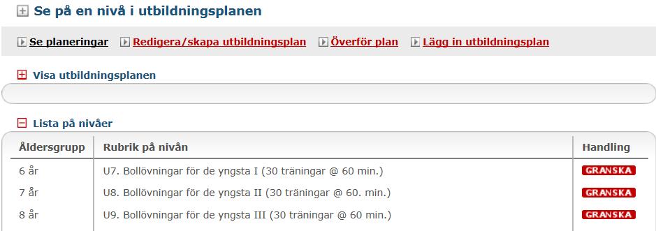 Fotbollens hemligheter, Norrala IF. Knattelag Åldersgrupp 6-8 år För dessa Knattelag har inte Norrala IF initierat någon direkt utbildningsplan.