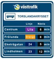 koll på restider,