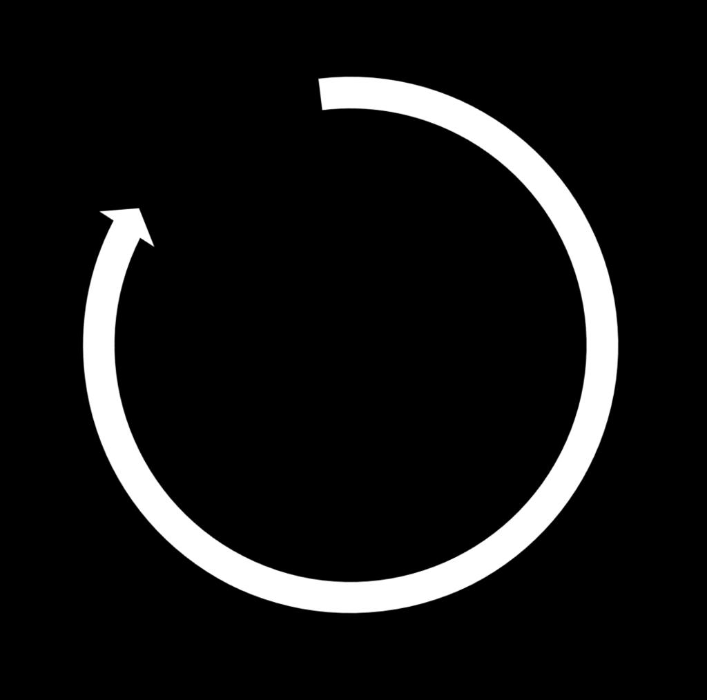 Planen framåt Steg 1 18 juli 2019 Alla sekreterare och ordföranden fick tillgång Samlat in feedback och frågor Sökes: Arbetsgrupp för att skapa Circler.World Sverige 1 januari 2020 Hello Circler.
