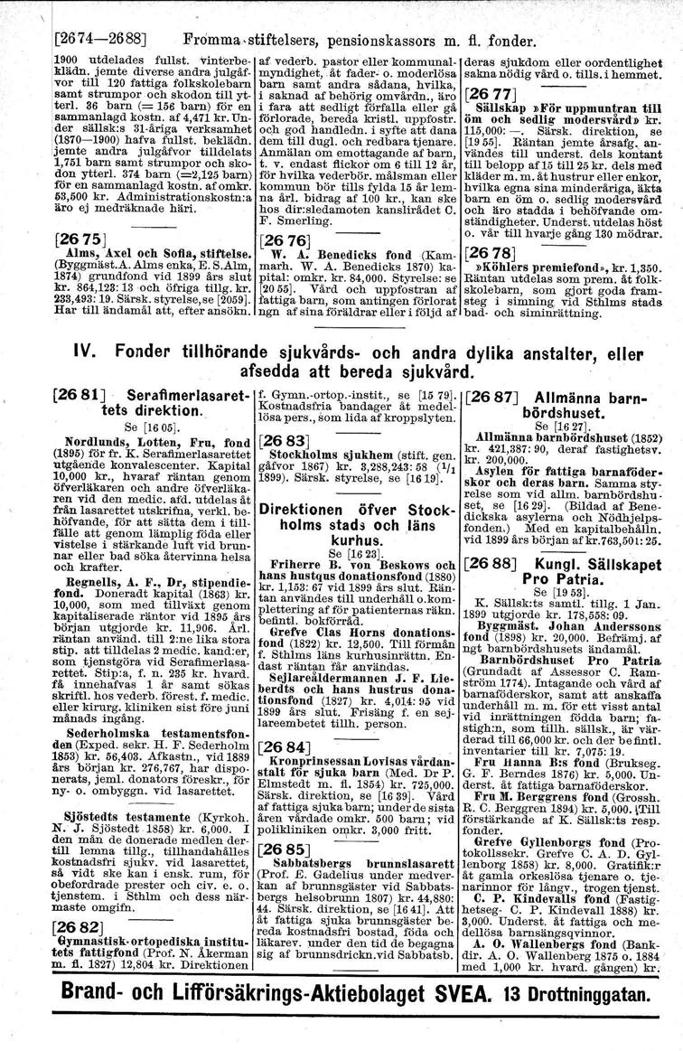 [2074-2088J Fromma, stiftelsers, pensionskassors m. fl. fonder, 1900 utdelades fullst. vlnterbe. af vederb. pastor eller kommunalmyndighet, åt fader' o. moderlösa klädn.