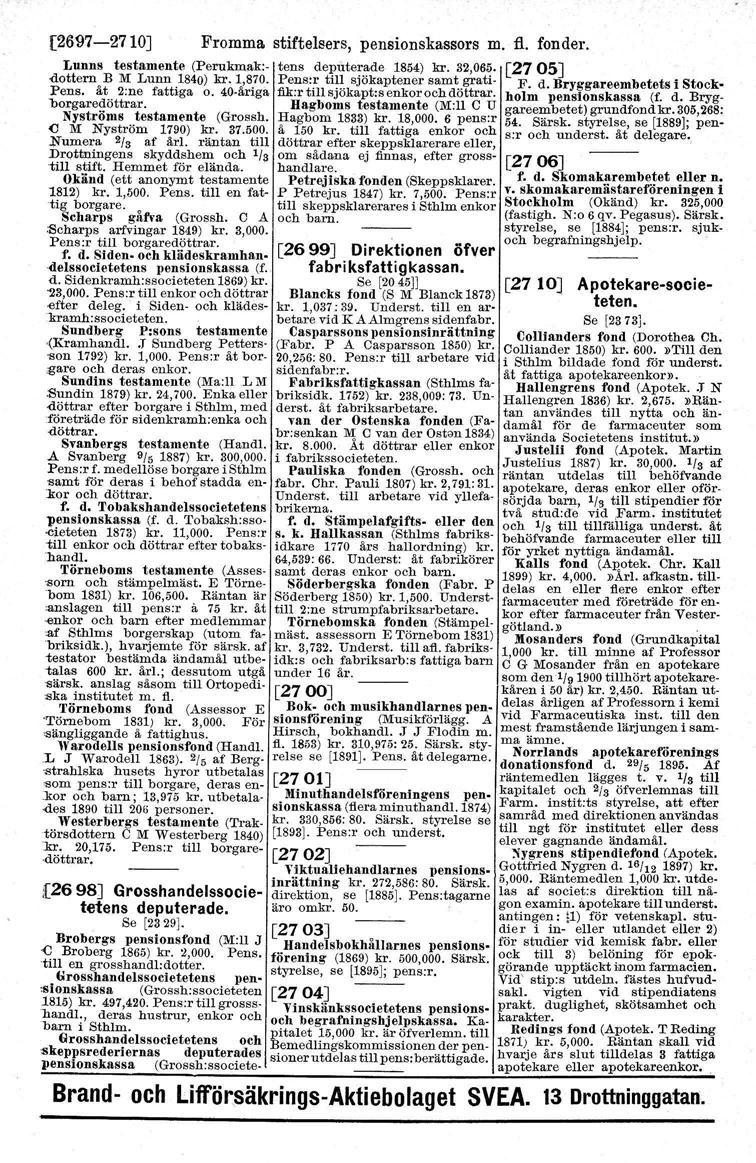 [2697-2710J Fromma stiftelsers, pensionskassors m. fl. fonder. Lunns testamente (Perukrnak:- tens deputerade 1854) kr. 32,065. [2705J dottern B M Lunn 1840) kr. 1,870.