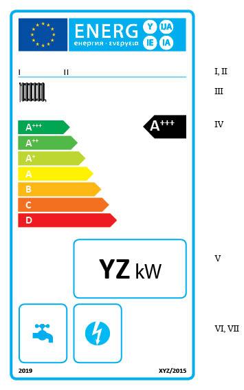 1.2. Etikett 2 (b) Den information som anges i punkt 1.1 a i denna bilaga ska tas med på etiketten.