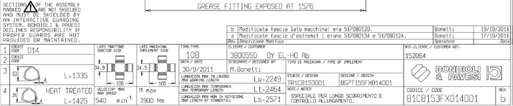 13 Pos Name Nahme Benämning Nimike NO Pcs PTO shaft Gelenkwellen Drivaxel Nivelakseli 81C8153FX014001 152064 1 Please contact your local Bondioli & Pavesi distributor. e.