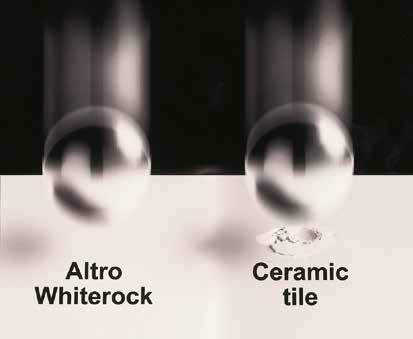 Altro Whiterock varken absorberar en enda droppe vatten eller försämrar hygienen, jämfört med väggar till vilka sedvanlig fogmassa har använts.