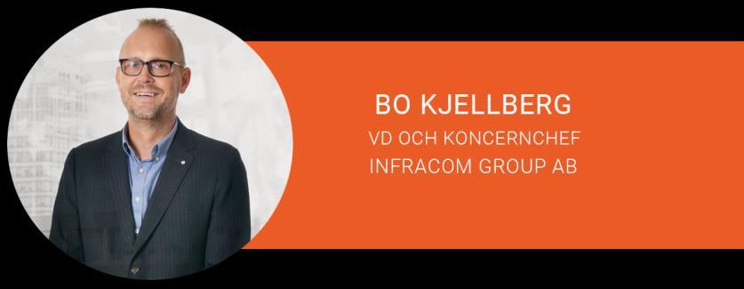 Q4 Vi hälsar 1 900 nya aktieägare välkomna! Under kvartalet genomförde vi en spridningsemission och jag vill börja med att varmt välkomna våra nya aktieägare.