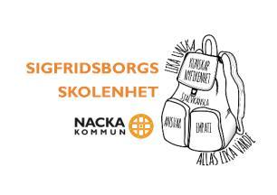 Varmt välkomna Kontaktuppgifter: Anne Sjö 070-4318815 anne.sjo@nacka.