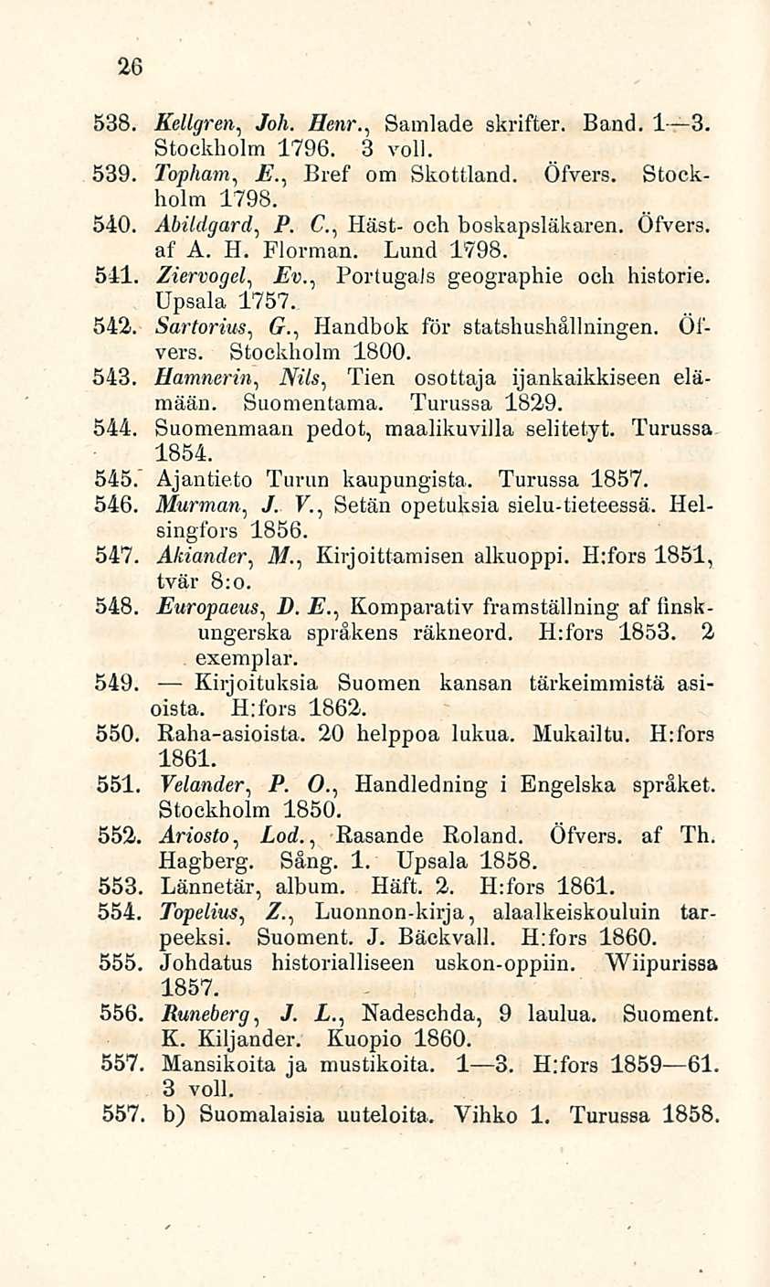 26 538. Kellgren, Joh. Henr., Samlade skrifter. Band. I 3. Stockholm 1796. 3 voll. 539. Topham, E., Bref om Skottland. ÖfVers. Stockholm 1798. 540. Abildgard, /*. C., Häst- och boskapsläkaren. Öfvers.