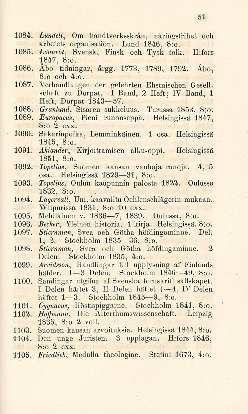1084. Lundell, Om handtverksskrån, näringsfrihet och arbetets organisation. Lund 1846, 8:0. 1085. Lönnrot, Svensk, Finsk och Tysk tolk. H:fors 1847, 8:0. 1086. Åbo tidningar, årgg. 1773, 1789, 1792.