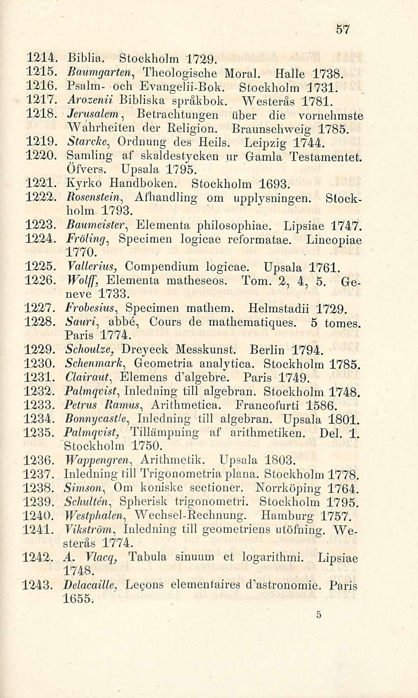 57 1214. Biblia. Stockholm 1729. 1215. liamngarten, Theologische MoraL Halle 1738. 1216. Psalm- och Evangelii-Bok. Stockholm 1731. 1217. Arozenii Bibliska språkbok. Westerås 1781. 1218.