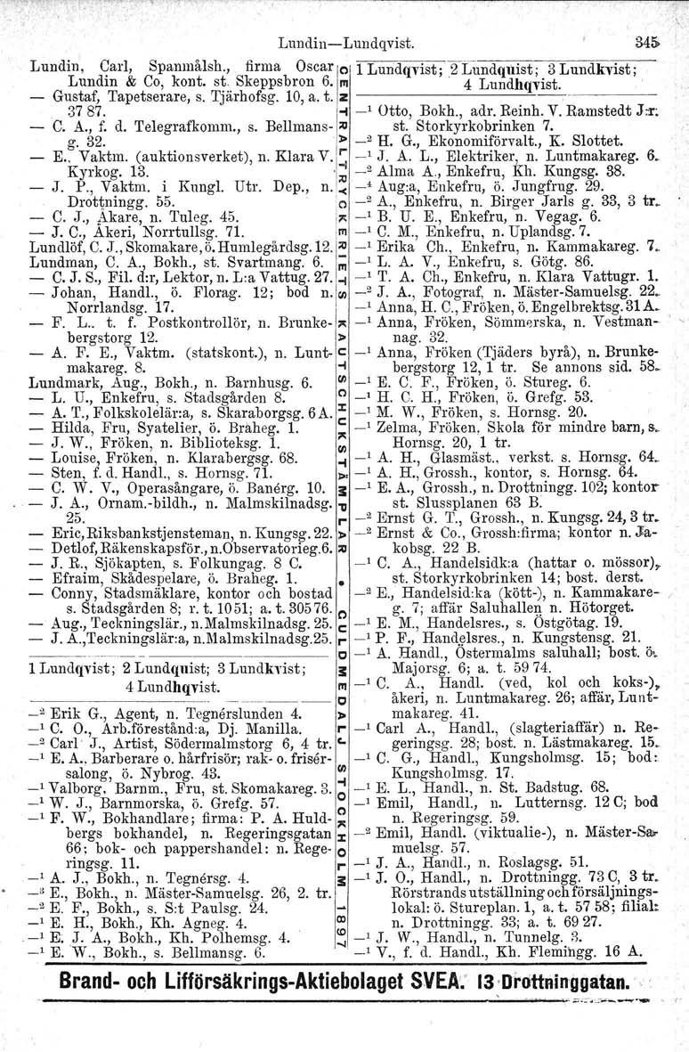 LundinLundqvist. 345> Lundin, Carl, Spanmålsh., firma Oscar lell 1 Lundqvist; 2Lundql1ist; 3 Lundkvist; Lundin & Co, kont. st. Skeppsbron 6. fil 4 Lundhqvist. ' Gustaf, Tapetserare, s. Tjärhofsg.