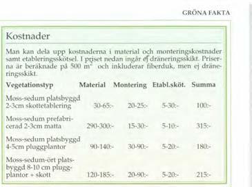 Pluggplantor För moss-sedum-örtvegetation (8-10 cm växtskikt) etableras örterna som pluggplantor, sedum som miniplugg eller skott samt torkad finmald mossa som pulver.