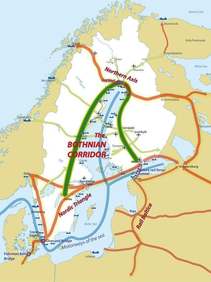 and rail connections o Fuel distribution for ferry o Focus on environmental profile of transport