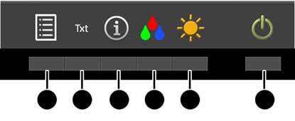 Huvudmeny Luminans Color Control (Färgkontroll) Input Control (Ingångskontroll) Bildkontroll Strömkontroll OSD Control (PIP-kontroll) Management (Hantering) Language (Språk) Information Avsluta