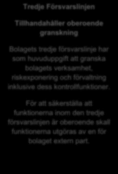 Första försvarslinjen ser till att bolaget efterlever de krav som styrelsen och externa parter satt upp för verksamheten.