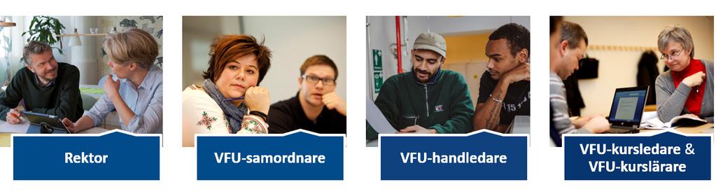 Aktörer inom VFU Flera olika aktörer medverkar i lärarutbildningens VFU-kurser på olika sätt. Aktörerna finns både inom högskolan och inom skolverksamheten.