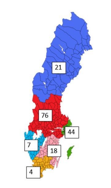 Stockholm-Gotland, Sydöstra och Norra