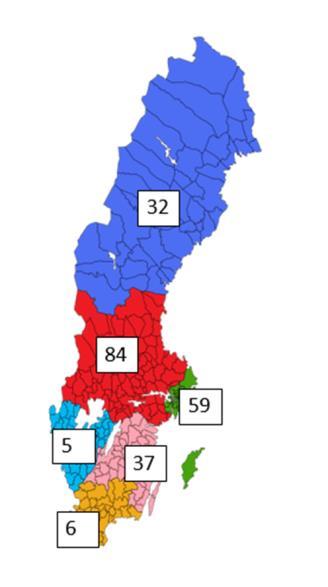 Regionfördelningen ovan avser år 2015-16 (vänster)