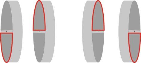 7.3 VAR 12:E MÅNAD 1.