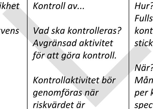 Fullständig kontroll eller stickprov? När?