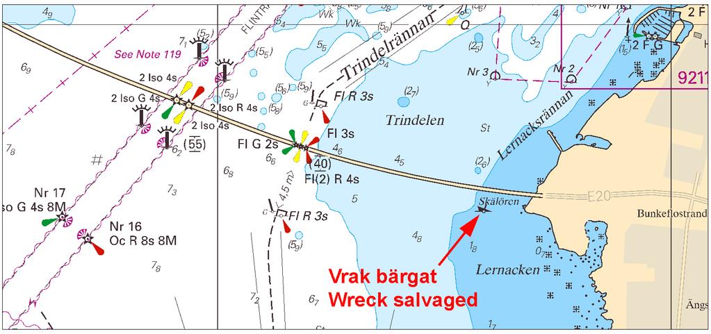 2014-09-11 12 Nr 511 Stryk Vrak 55-33,833N 12-52,934E Bsp Sydkusten 2012/s21, s42 Kattegatt Det har konstaterats att ett mindre skär V om Risö saknas i sjökortet.