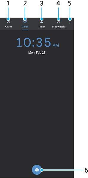 Översikt över klockan 1 Öppna fliken Alarm 2 Öppna fliken Klocka 3 Öppna fliken Timer 4 Öppna fliken Tidtagarur 5 Visa fler alternativ för den aktuella fliken 6 Lägg till en världsklocka Ställa in