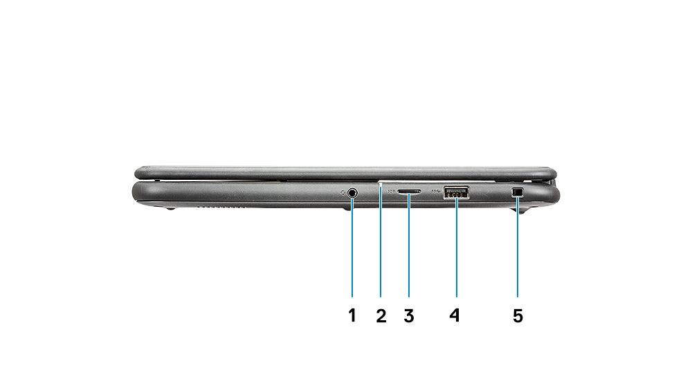 Vänster sida 1. Nätkontakt 2. USB Typ C-port 3. Nätverksport 4. HDMI-port 5. USB 3.0-port Höger sida 1.