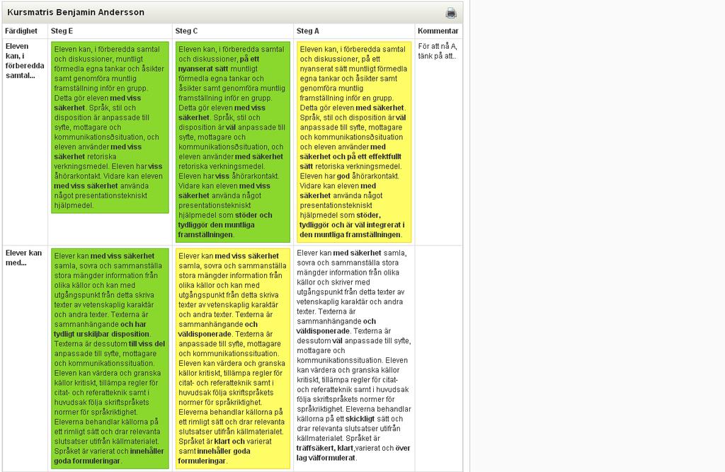 Kursmatris (gymnasiet) Här visas ditt barns kursmatris med bedömningar gjorda av respektive lärare.
