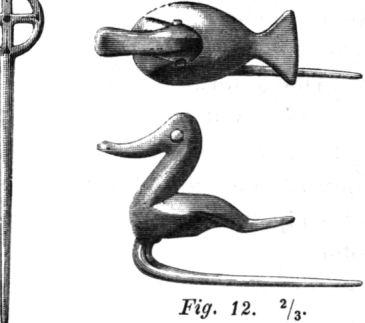 GOTLÄNDSKA UltONSÅLDERSFYND. 227 stycke i behåll (St. M. 1543). c) En liten nål nied rundt, platt, genombrutet liutvud, afbildad här tig. 11. (St. M. 5604, 53).
