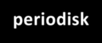 TIDSFUNKTIONEN ÄR PERIODISK Tidsfuntionen x[n] är periodis, periodtid N Tidsfuntionen x(t) är periodis,