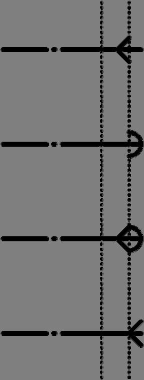punktstreckad bred linje Figur 10