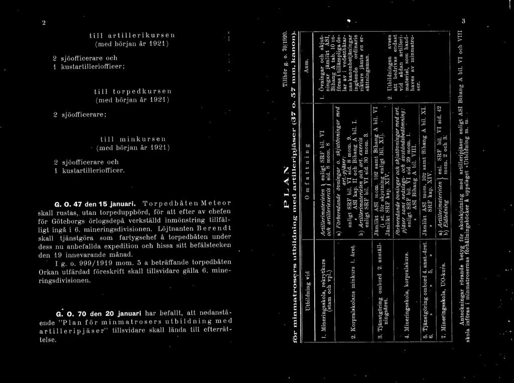 ..> p:> ::::CJ~ CD >- :=o... 1 -. p:> (f q ~ 8 U!...,... c...., ~ o ~~ i CD CD 0.. ty ~ ~ o >-'.,..,.. CD CD 17. Mineringsskoa, UO-kur:s. o P~m ap' [ ~ ~ Ä~ :s CD w ~ O r.--...a. o~ :::0 ~ 8' U!,... o : u.