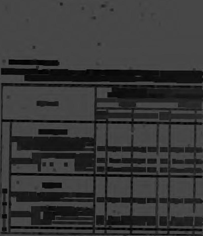 ,, 1 G. O. 1050 den 24 augusti. Kung. Ma j:t har med ä ndring a v g. o.