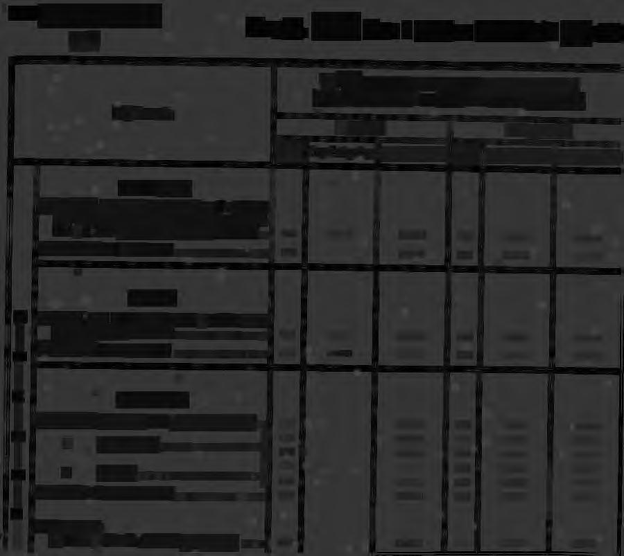 KUNGL SJÖFÖRSVARSDEPARTf:MENTETS KOMMANDOEXPEDITION. N:r. ~v--' Kung. Maj:t har 1 nåder faststät föjand År 1918 ins1rriyna och med dem tjänstgöringsskydiga. Tj ä n s t.