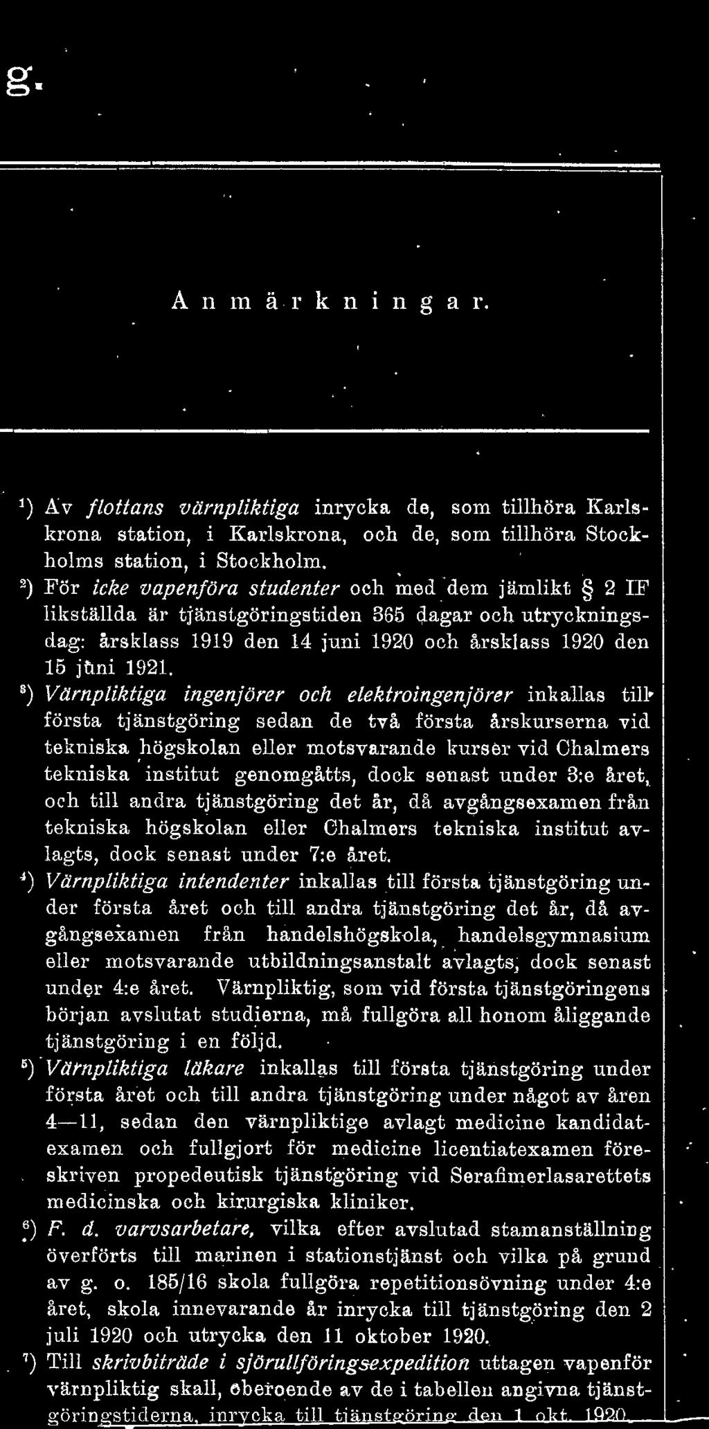 ') Värnpiktiga ingenjörer och eektroingenjörer inkaas tiförsta tjänstgöring seean de två första årskurserna vid tekniska h ögskoan eer motsvarande kurser vid Chamers teknis ka institut genomgåtts,