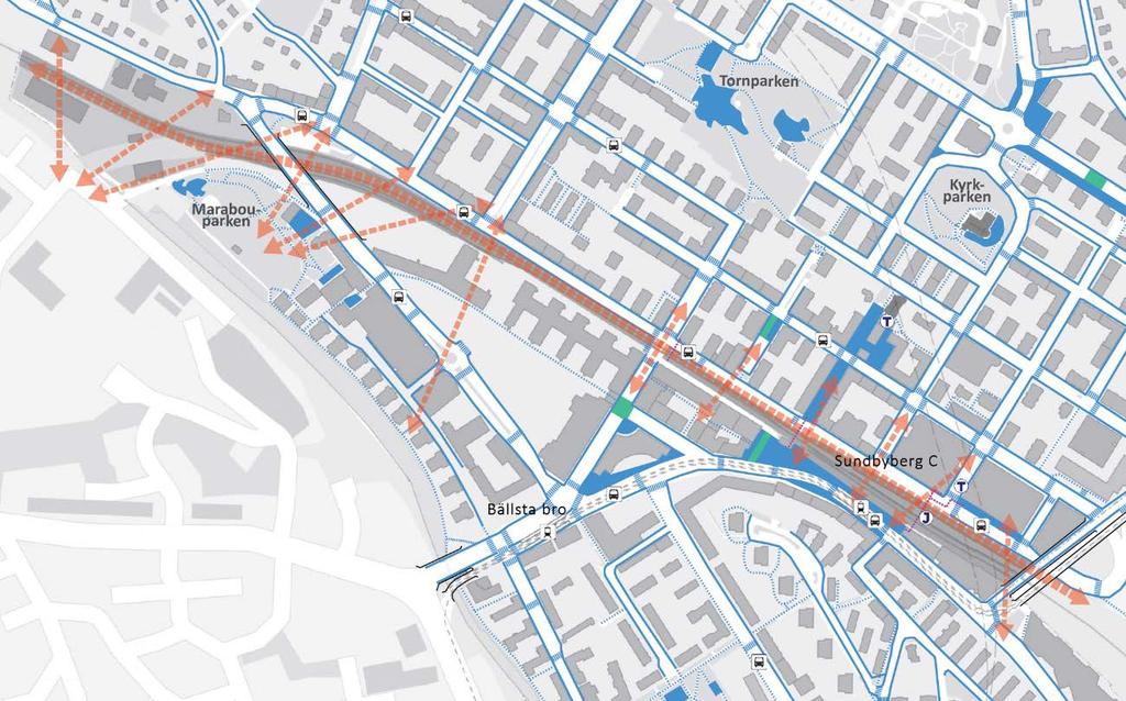2.2 Gångtrafik Järnvägen är en stor barriär i centrala Sundbyberg och det finns behov av att öka antalet kopplingar mellan den södra och norra sidan av spåren.