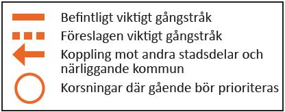 Gångnätet är tätt, kontinuerligt och gent. Bristande länkar i gångstråken kompletteras. Nätet har bra kopplingar till kollektivtrafik. Gånginfrastruktur är trafiksäker och trygg dygnet runt.