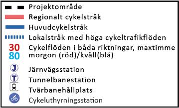 För att skapa bättre förutsättningar för cyklister ökar kontinuerligt investeringarna i cykelinfrastruktur som ska byggas ut enligt stadens tekniska handbok.