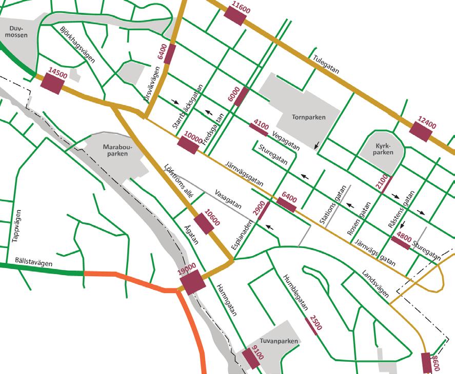 Stadens topografi, tre bilpassager över järnvägen samt enkelriktning på Järnvägsgatan och Sturegatan innebär långa bilrestider i stadens centrum.
