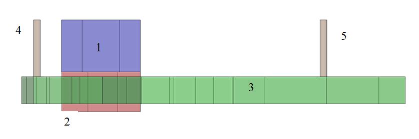 12(16) 5 Koordinater för den geografiska avgränsningen av verksamhetsområdet under mark Översikt av verksamhetsvolymer under mark.