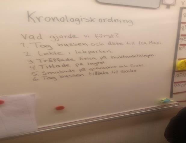 kanske i den ordning det händer. Läraren svarade Ja precis det betyder att man skriver eller berättar något i den ordning som det hände.