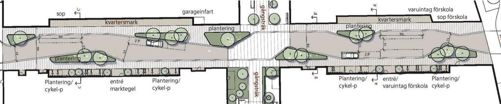 Förändringar Vattholmavägen Vattholmavägens påbörjade utveckling mot en mer stadsmässig karaktär där bebyggelsen samspelar med gatan, kommer att förstärkas ytterligare i och med att den föreslagna