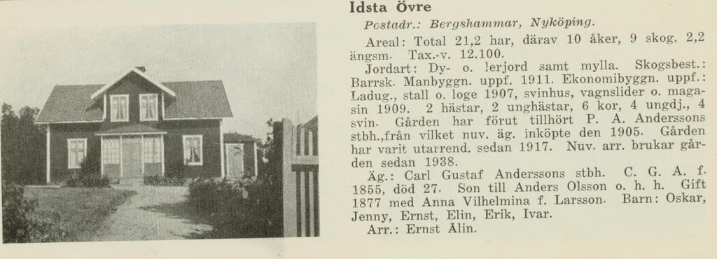Ista 1* Övre *)Enligt Svenska Gods och Gårdar från 1938 hette Mellanista Ista 1!