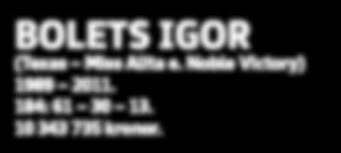 7,7,0 0' Grön, svart/vit vinkel; grön Christoffer Eriksson Hd /- /0,a Cc, ' an Hansen (Petri Puro) Håkan B ohansson Hd /0- /0,a Cc, 0' BETTING ACE 0:,7 AM, M Total: 0--0 7.00,br.s.e Trixton - : 0--0,7a.