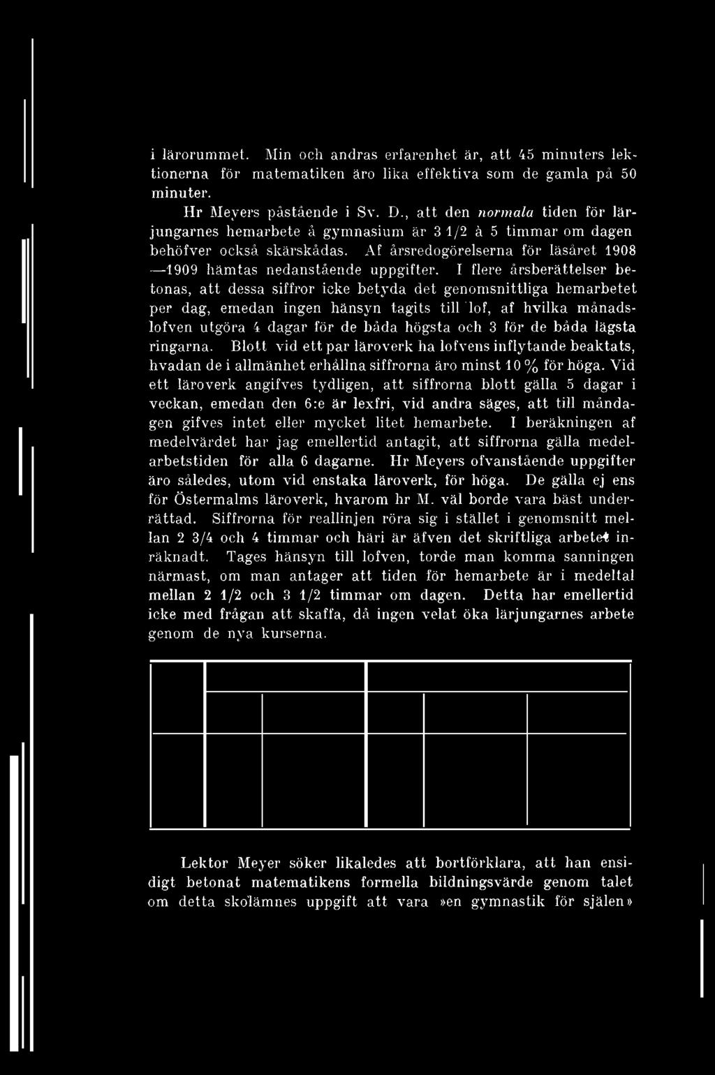 i lärorummet. Min och andras erfarenhet är, att 45 minuters lektionerna för matematiken äro lika effektiva som de gamla på 50 minuter. Hr Meyers påstående i Sv. D.